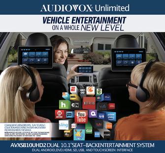 AudioVox AVXSB10UHD2 Dual 10.1" Seat-Back Entertainment System